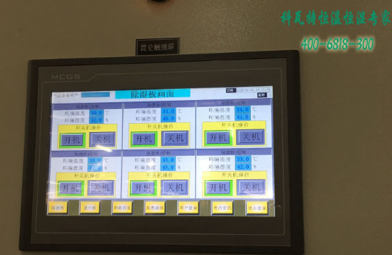 恒温恒湿控制系统
