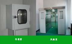 工业洁净室有那些设备组成？