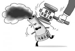 气态污染物净化体系总体规划五大准则