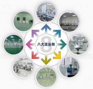 湖南洁净室装修找sg胜游亚洲