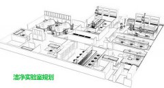 洁净实验室设计前需要做实验室规划吗？